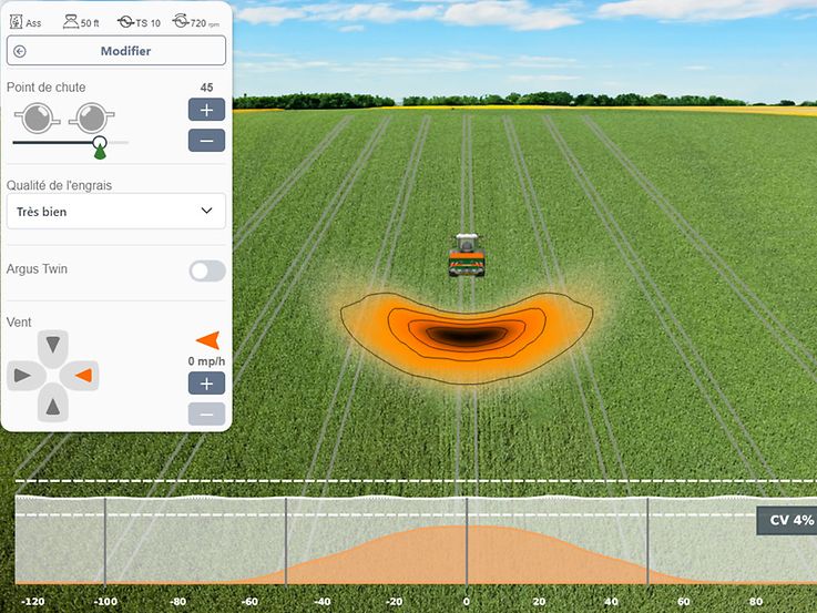 Interface numérique montrant un tracteur dans un champ avec un graphique superposé indiquant la distribution d'engrais en dégradés orange. Le panneau de commande à gauche affiche des paramètres réglables comme le point de chute, la qualité de l'engrais et la vitesse du vent.